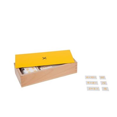 Nienhuis - Multiplication Equation And Products Box