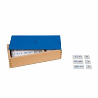 Nienhuis - Division Equations And Dividends Box
