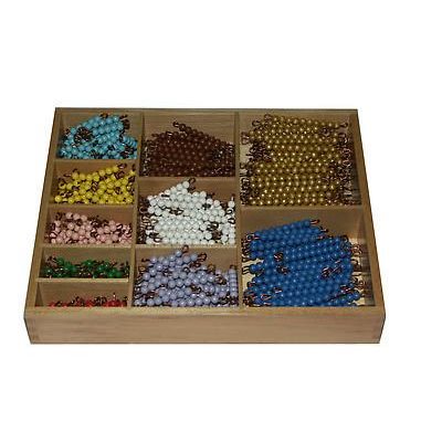 Multiplication Bead Bar Layout Box