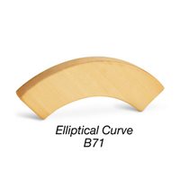 Elliptical Curve