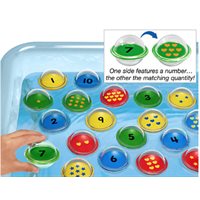 Float & Find Number Bubbles
