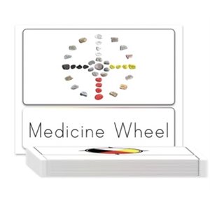 Word List - Medicine Wheel