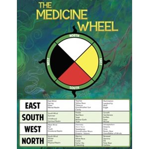 Medicine Wheel - Laminated