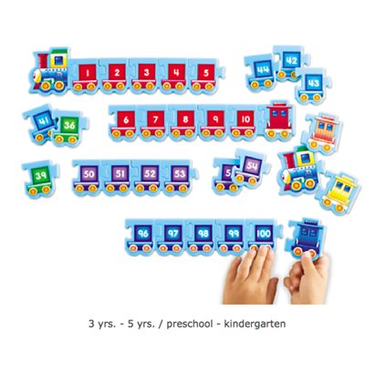  Sequencing Trains 1-100