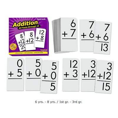 All Facts Math Flash Cards- Addition