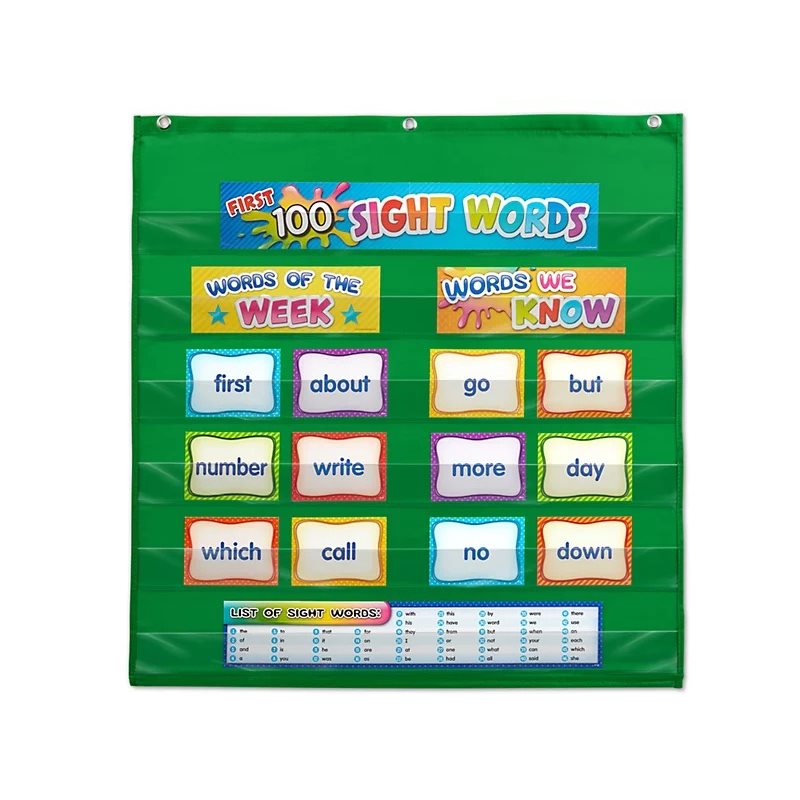 Sight-Words Pocket Chart Cards