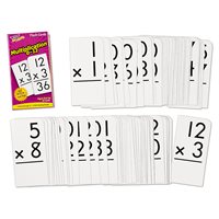 Cartes flash de multiplication 0-12